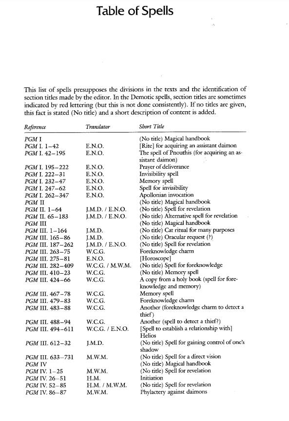 The Greek Magical Papyri in Translation Including the Demotic Spells By: HANS DIETER BET2